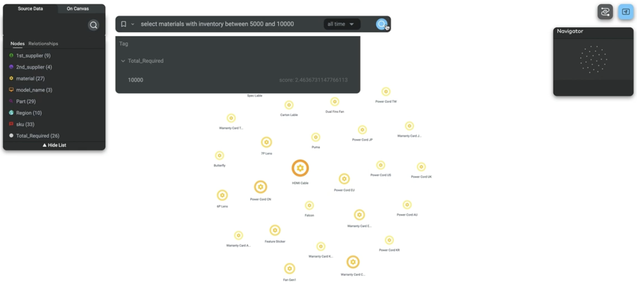 3 Ways to Search, Including Natural Language Search with Gemini Explore ...